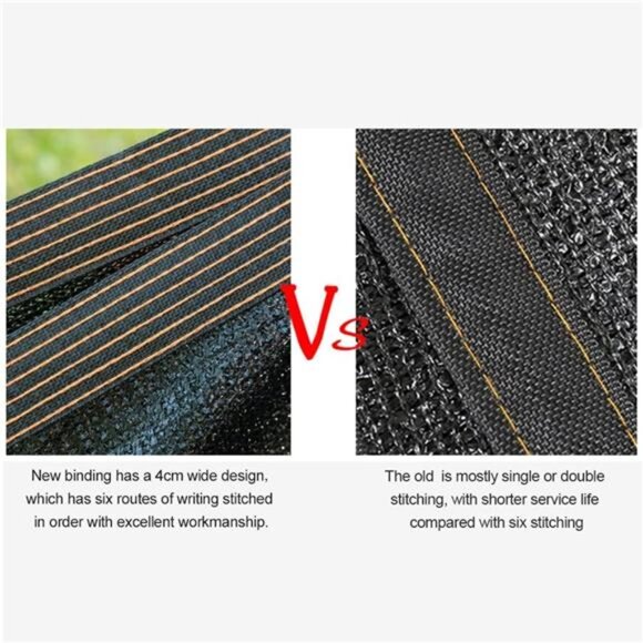 40% Black Shade Cloth, 20 x 30 FT Durable Mesh Tarp with Grommets, Resistant UV - Picture 4 of 7